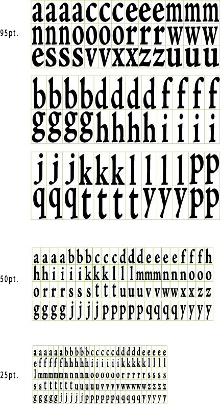 Times New Roman Lowercase Font Set